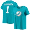 Women's Fanatics Branded Tua Tagovailoa Aqua Miami Dolphins Plus Size Name & Number T-Shirt 1 Women's Fanatics Branded Tua Tagovailoa Aqua Miami Dolphins Plus Size Name & Number T-Shirt -Fanatics Clothing Shop 5368397
