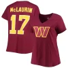 Women's Fanatics Branded Terry McLaurin Burgundy Washington Commanders Plus Size Player Name & Number V-Neck T-Shirt 1 Women's Fanatics Branded Terry McLaurin Burgundy Washington Commanders Plus Size Player Name & Number V-Neck T-Shirt -Fanatics Clothing Shop 5761938